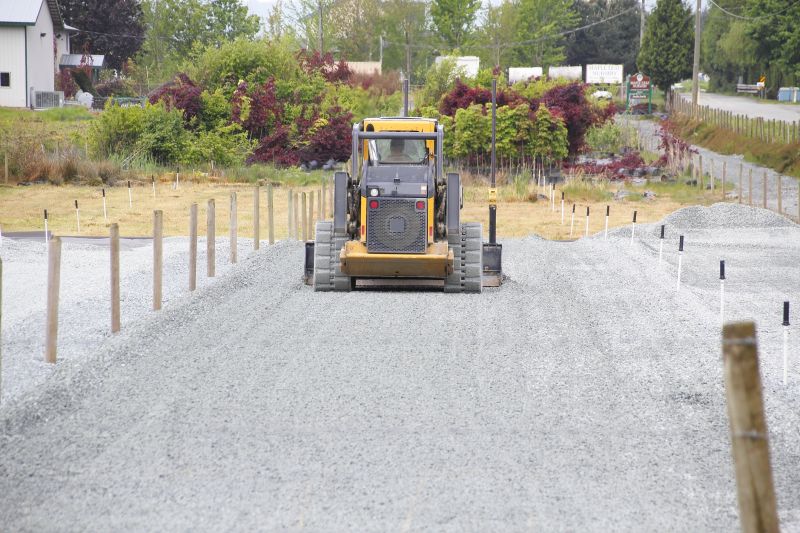Site Leveling in Houston, TX